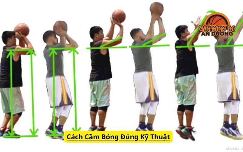 Cách Cầm Bóng Đúng Kỹ Thuật